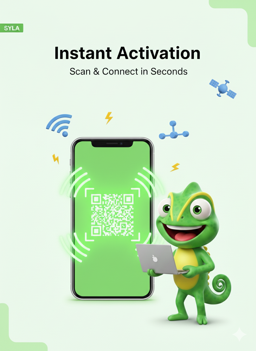 Instant Activation