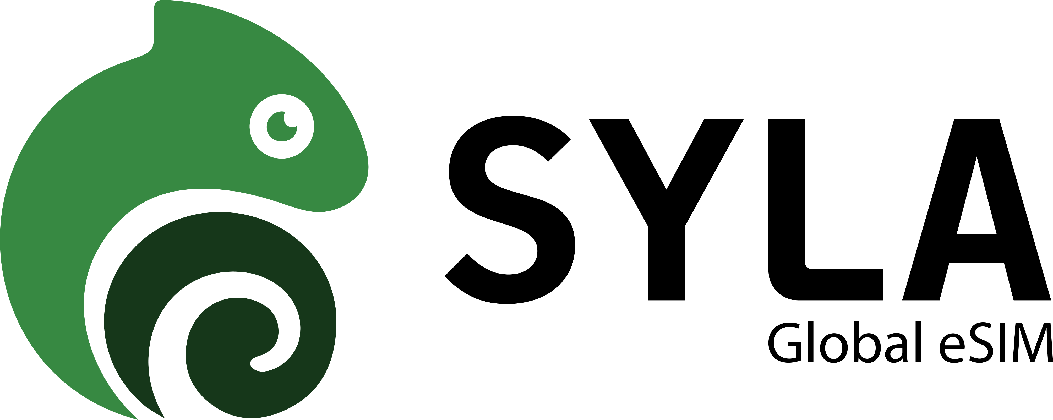 SYLA Global eSIM